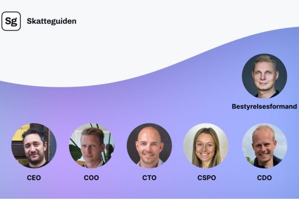 Grafik, der viser Skatteguidens ledere, herunder bestyrelsesformanden, CEO, COO, CTO, CSPO og CDO